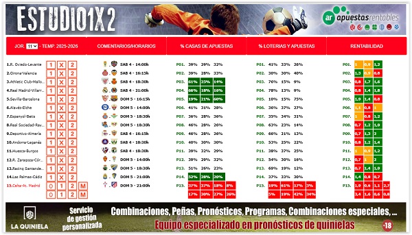 estudio 11